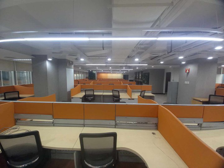 For Rent Lease Office Space BPO Furnished 420 sqm Ortigas