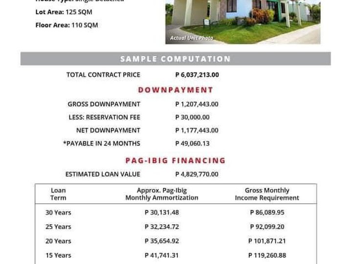 3-4 bedroom in Trece Cavite Through Pagibig Financing