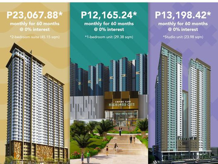 SUPER OKS 15% Rent To Own Condo In Cainta Rizal