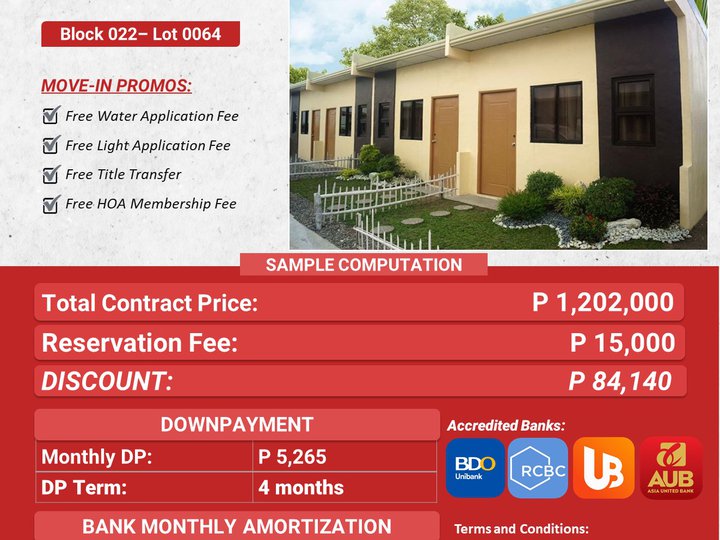 Studio/Bare type of unit available in Bria Homes Panabo