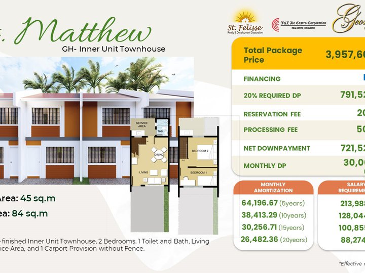 2-bedroom Townhouse For Sale in Bacoor Cavite Elisa homes near SM Molino