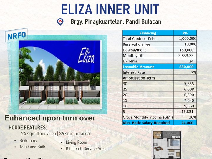 1-bedroom Rowhouse For Sale in Pandi Bulacan