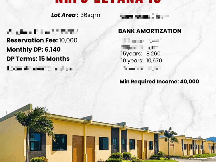 Near Ready For Occupancy Rowhouse House and Lot For Sale in Alaminos Laguna: Pag-IBIG Financing