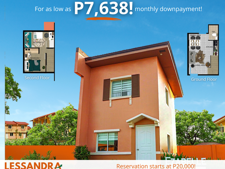 Affordable house and lot in Gapan City 2 bedrooms