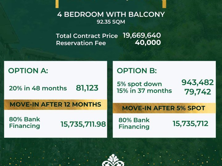 RFO 92.35 sqm 4-bedroom Condo For Sale in Davao City Davao del Sur