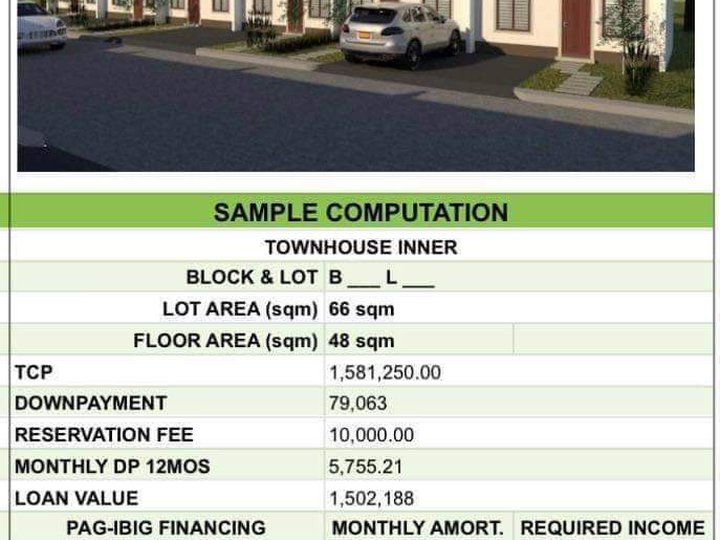 Townhouse in affordable price