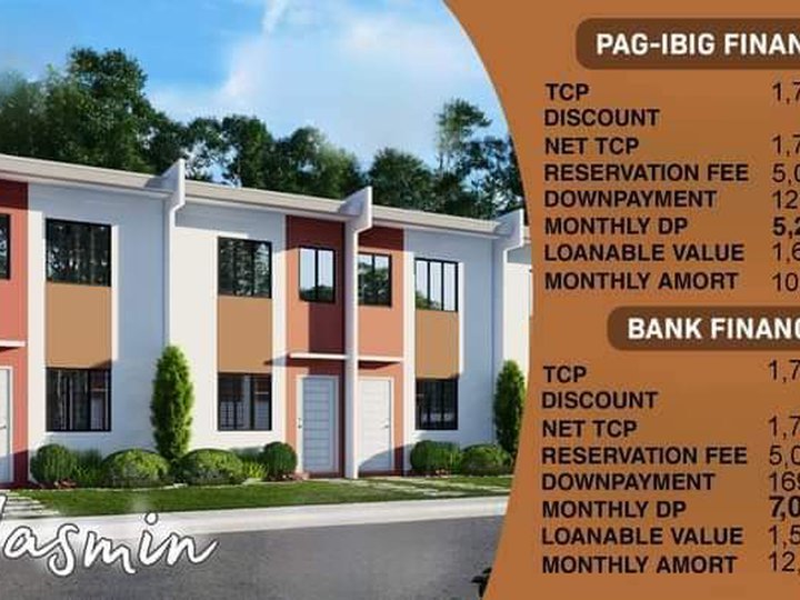 PRovision for 2 BEDROOM Townhouse For Sale in LIPA BATANGAS