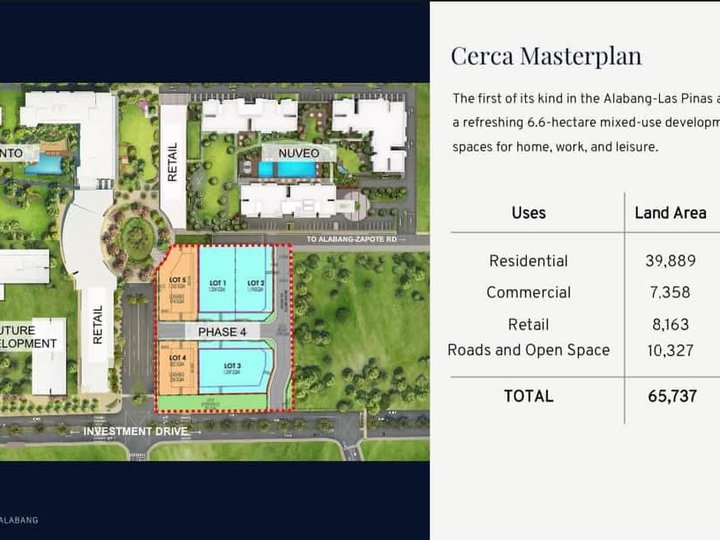 Commercial lot For Sale in Alabang Muntinlupa