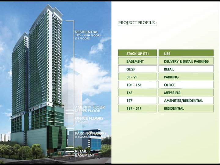 Affordable condo 1br at shaw boulevard mandaluyong as low as 16k month Condominiums and