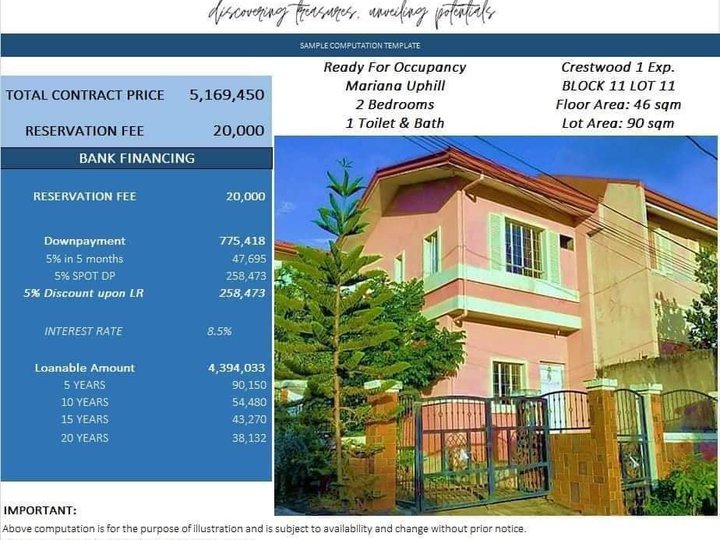 RFO House and Lot in Antipolo