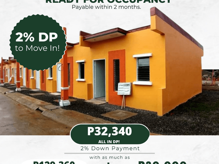 Rowhouse For Sale in Numancia Aklan