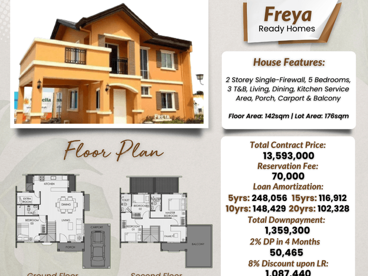 5-bedroom Single Detached House For Sale in Batangas City Batangas