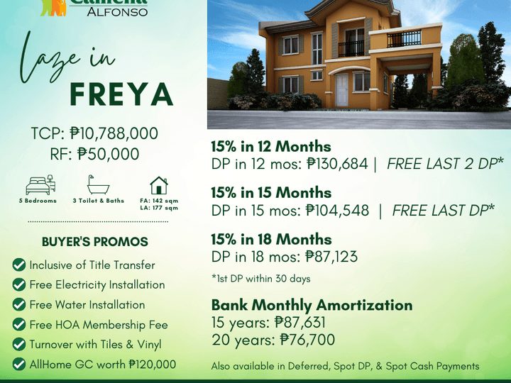 NON READY FOR OCCUPANCY IN ALFONSO CAVITE