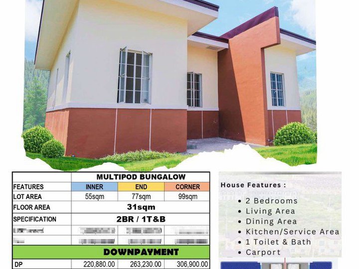 Ready For Occupancy  2-bedroom Rowhouse For Sale Masaito homes Trece Martires Cavite near SM Trece