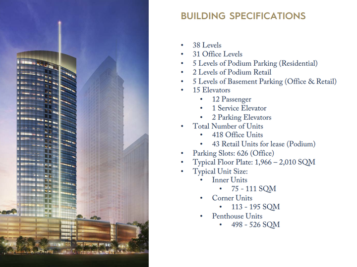 Office Space at Ortigas Center