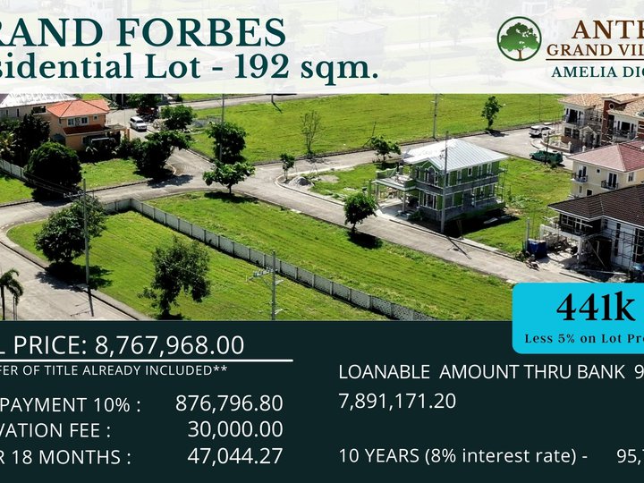 ANTEL GRAND VILLAGE - GRAND FORBES RESIDENTIAL LOT - 192 SQM
