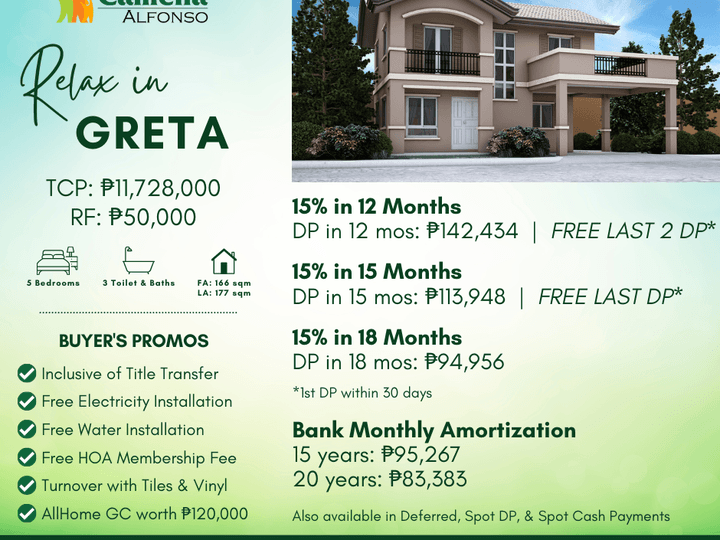 NON READY FOR OCCUPANCY AVAILABLE IN CAVITE