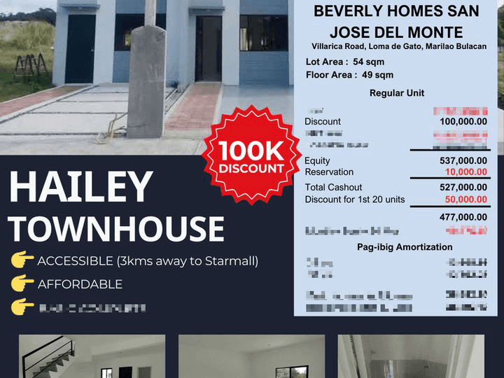 2-bedroom Townhouse For Sale in Beverly Homes 3 Marilao Bulacan