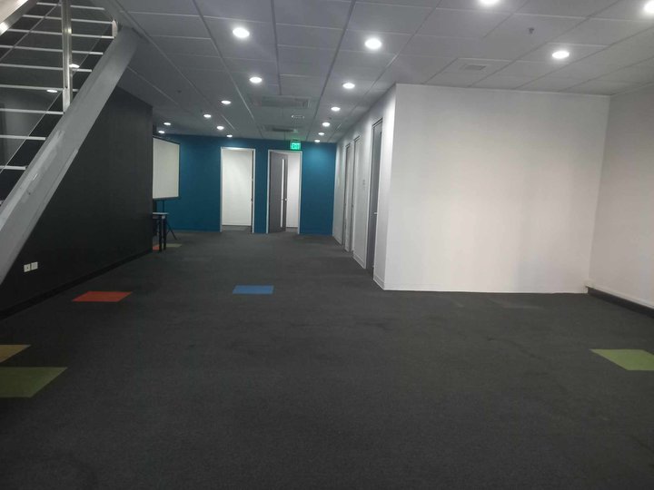 For Rent Lease Fitted Office Space Ortigas Center Pasig 351sqm