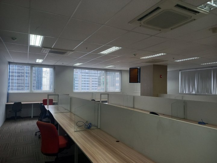 For Rent Lease Semi Furnished Office Space Ortigas 625 sqm
