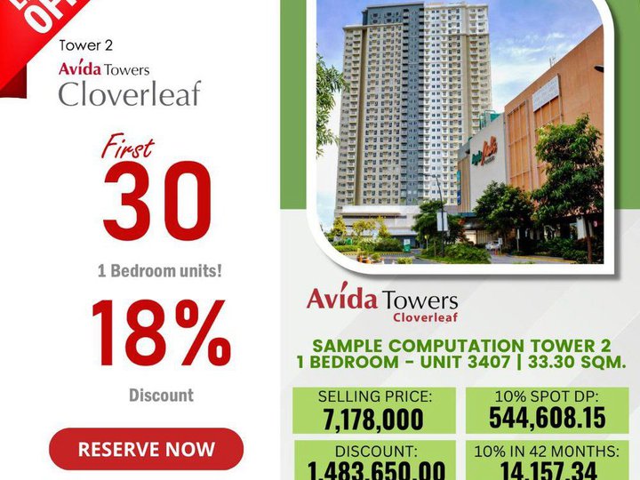 Avida Towers Cloverleaf