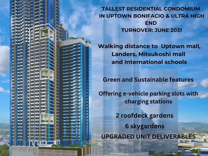 NEWLY LAUNCHED CONDOMINIUM IN FORT BONIFACIO BEST PRICE, LIGHTEST PAYMENT