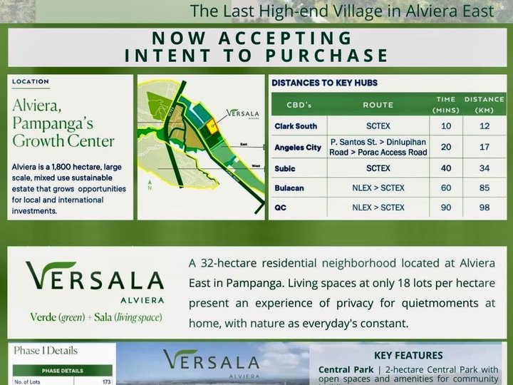 AyalaLand's biggest mixed-used estate development in central Luzon .