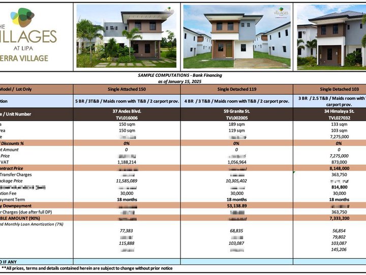 3-5 bedrooms Single detached houses for sale in Lipa, Batangas