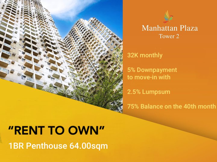 64.00 sqm PENTHOUSE 1-bedroom Condo For Sale in Cubao Quezon City / QC
