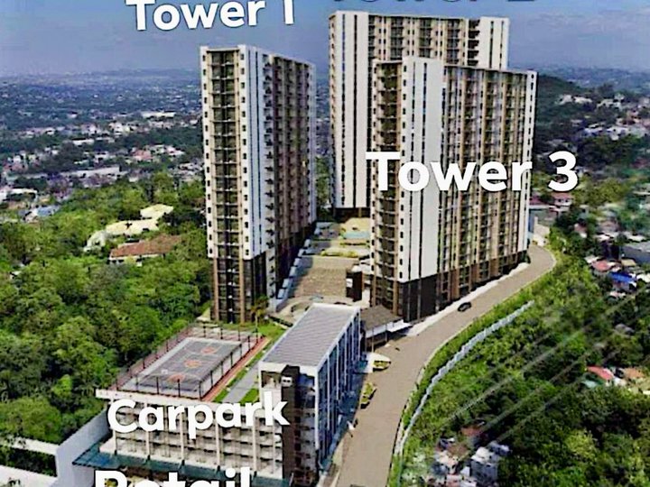 Property Investment in Taytay Rizal