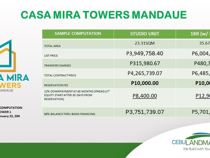 Casa Mira Towers Mandaue Cebu for Sale