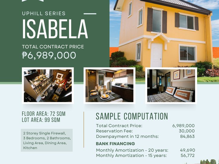AVAILABLE NON READY FOR OCCUPANCY IN CAVITE