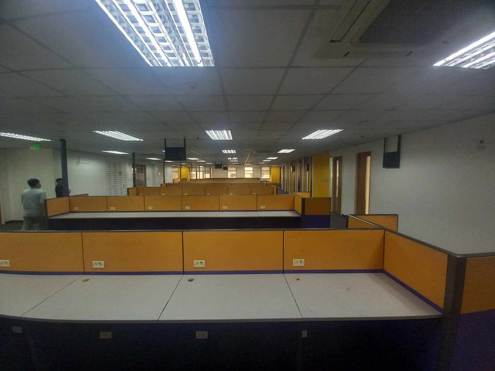 For Rent Lease Office Space Semi Furnished 1065 sqm Ortigas