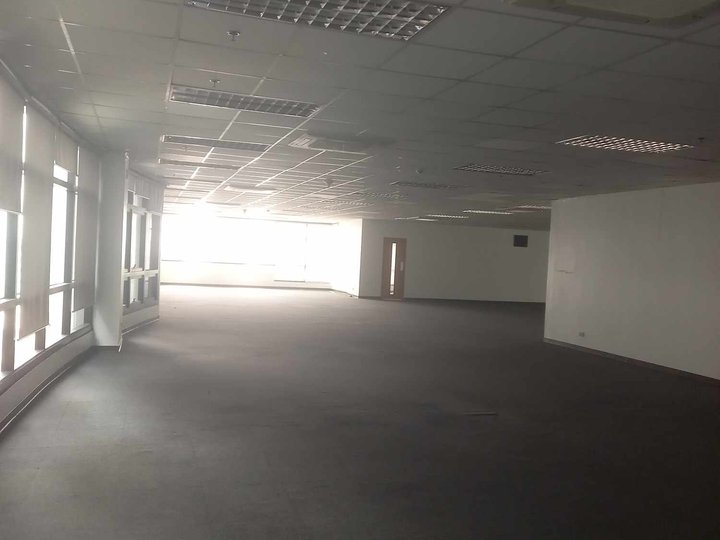 For Rent Lease 1421 sqm Fully Fitted Office Space Ortigas