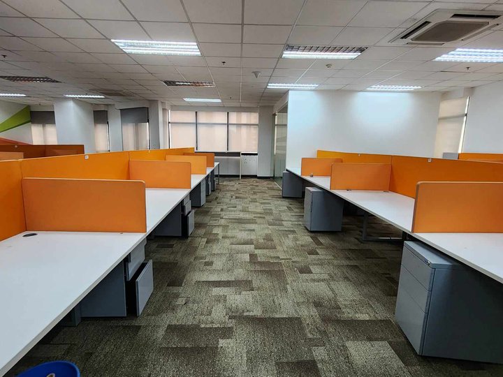 For Rent Lease Semi Furnished Office Space in Ortigas Center Pasig