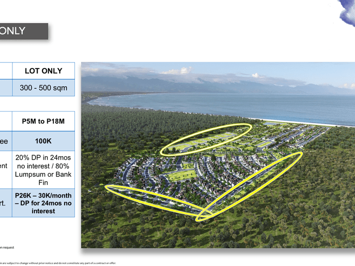 200 sqm Residential Lot For Sale near the beach in San Juan Batangas