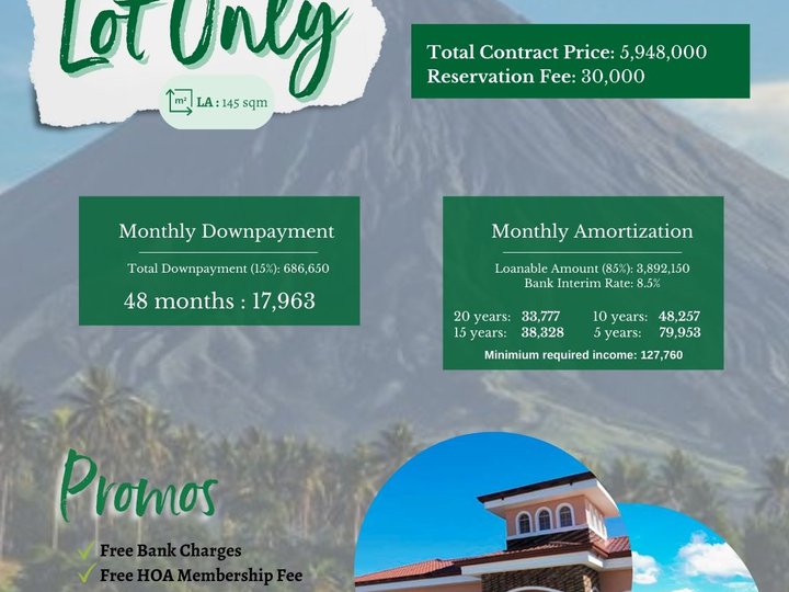 145 sqm Residential Lot For Sale in Legazpi Albay [Lot 🚜] (April 2023