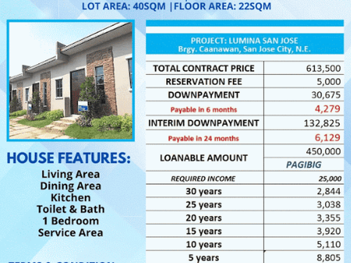 Affordable House and Lot For OFW and Local Filipino Workers