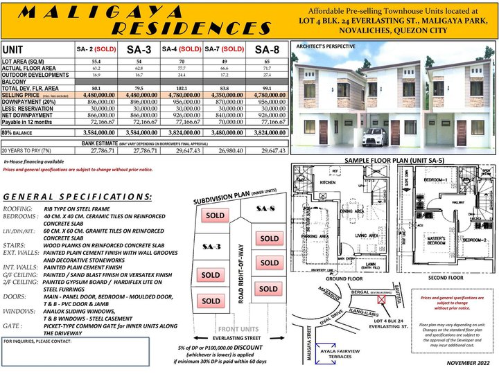 3-bedrooms 3-bathrooms Single Attach House for sale in Novaliches
