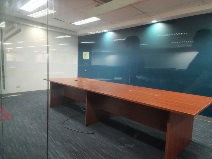BPO Office Space Rent Lease 932 sqm Semi Fitted Mandaluyong