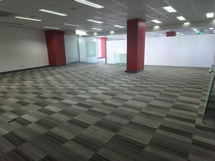 Office Space Rent Lease EDSA Mandaluyong Near MRT 1318 sqm