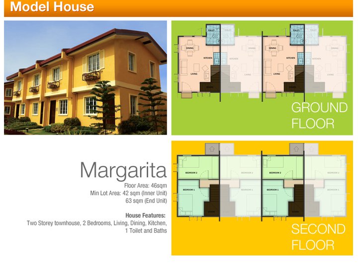 2-bedroom Townhouse For Sale in Roxas City Capiz