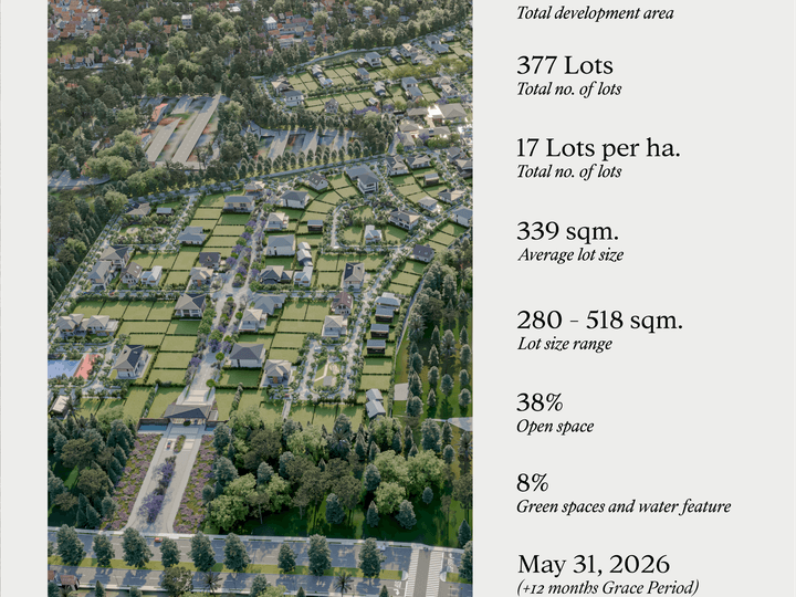 Premium Pre-selling Residential Lot in the South