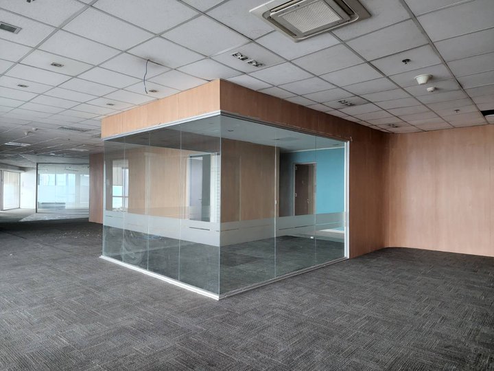 Office Space Lease Rent PEZA Warm Shell Pasig Ortigas 2000sqm