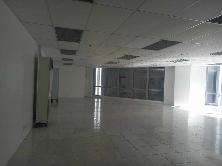 For Rent Lease PEZA BPO 135 sqm Office Space Ortigas