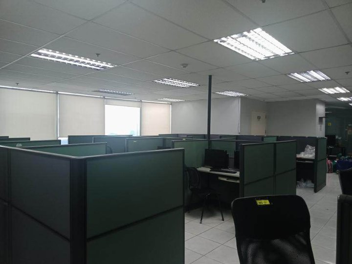 BPO Office Space Rent Lease Fully Furnished 265 sqm Ortigas