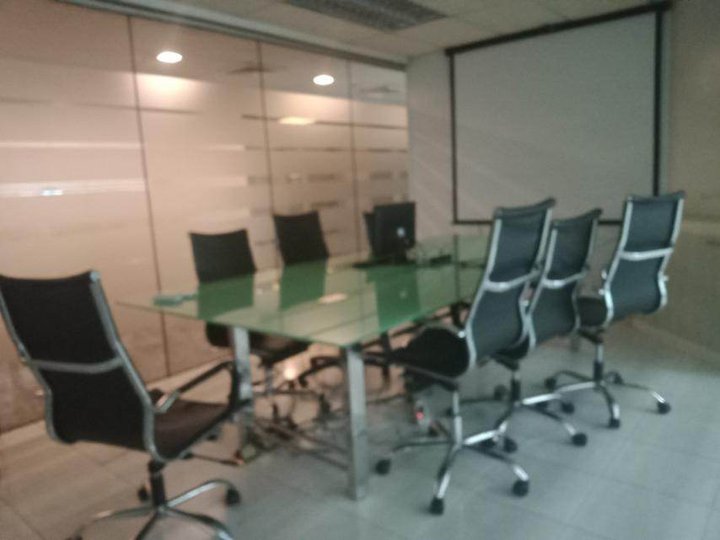 BPO Office Space Rent Lease Fully Furnished 265 sqm Ortigas