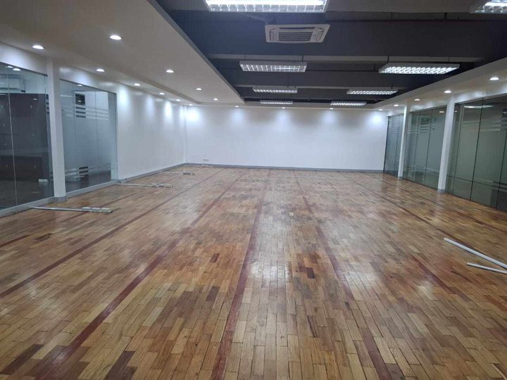 For Rent Lease 454 sqm Fully Furnished Office Space Ortigas Center