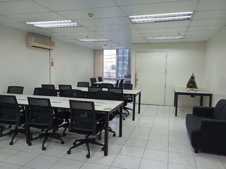 For Rent Lease Fully Furnished 50sqm Office Space Ortigas Pasig