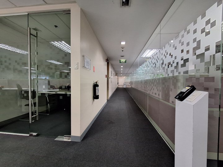 For Rent Lease 700sqm Office Space Ortigas Center Fully Furnished